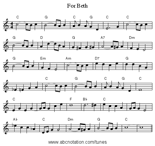 For Beth - staff notation