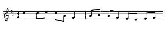 Forefit of the Ship, The - staff notation