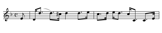 Forest of Gaick, The - staff notation