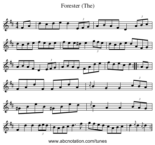 Forester (The) - staff notation