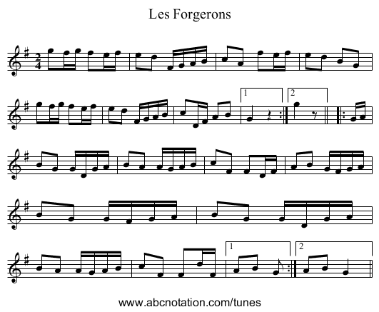 Forgerons, Les - staff notation