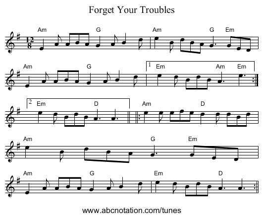 Forget Your Troubles - staff notation