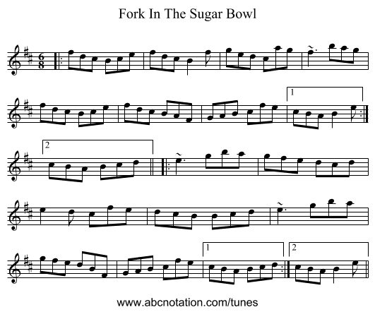 Fork In The Sugar Bowl - staff notation