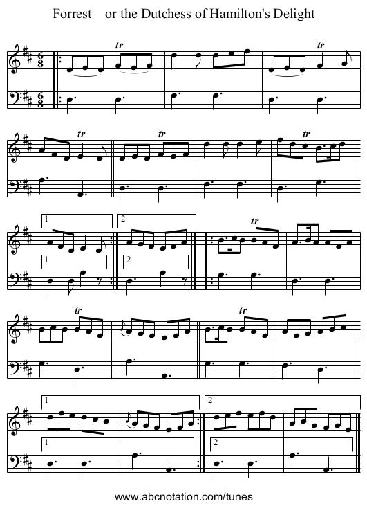 Forrest or the Dutchess of Hamilton's Delight - staff notation