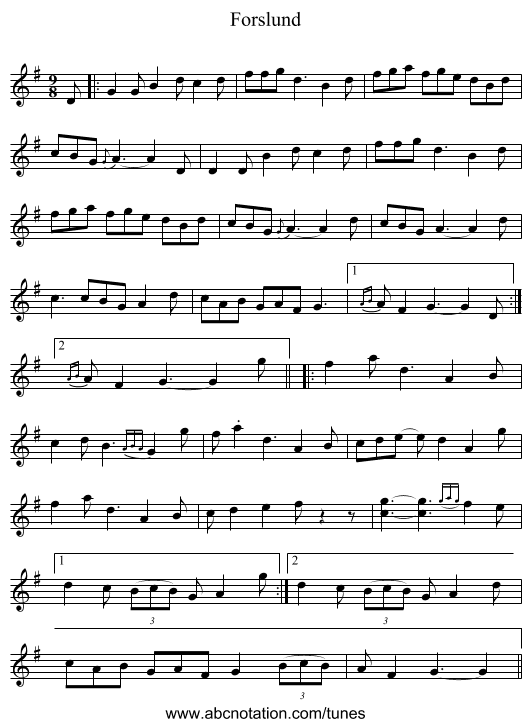 Forslund - staff notation