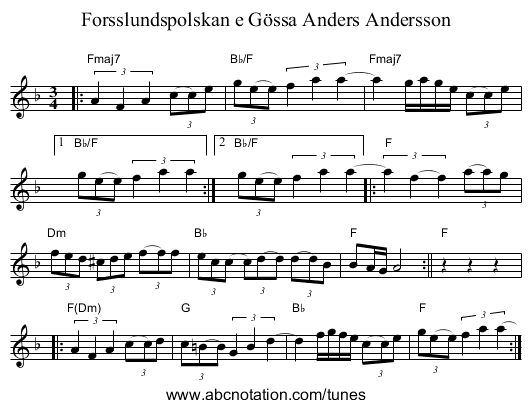 Forsslundspolskan e Gössa Anders Andersson - staff notation