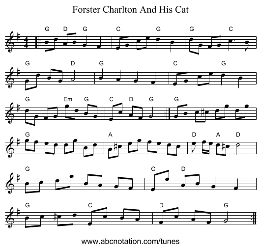 Forster Charlton And His Cat - staff notation