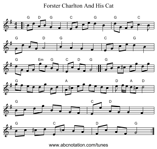 Forster Charlton And His Cat - staff notation