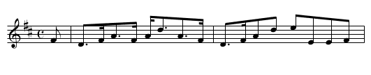 Fort George Assembly. - staff notation