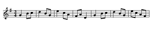 Fortune Teller, The - staff notation
