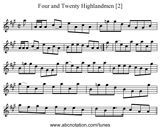 Four and Twenty Highlandmen [2] - staff notation