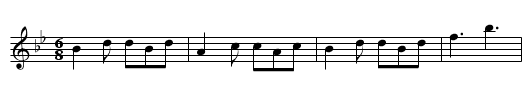 Four Pence Half-Penny Farthing - staff notation