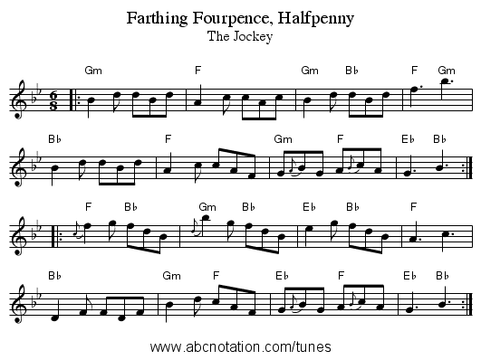 Fourpence, Halfpenny, Farthing - staff notation