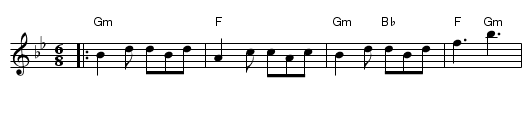 Fourpence, Halfpenny, Farthing - staff notation