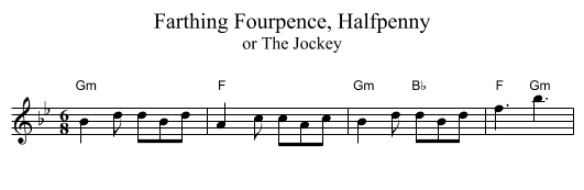 Fourpence, Halfpenny, Farthing - staff notation