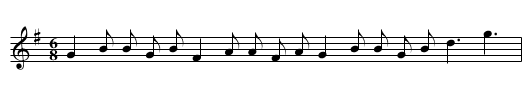 Fourpence Ha'penny Farthing - staff notation