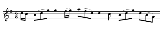 Fox Hunt [2], The - staff notation