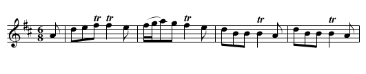 Fox-hunter's Jig. Ru1.067 - staff notation