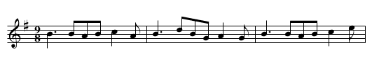 Foxhunter's Jig, The - staff notation