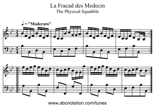 Fracad des Medecin, La - staff notation