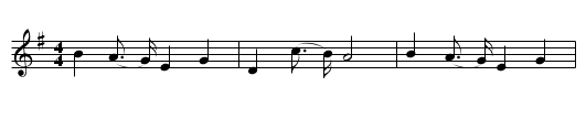 Frae the Friends and Land I Love - staff notation