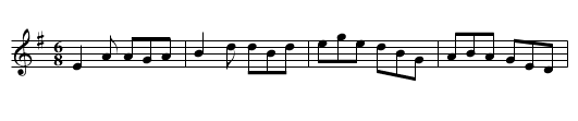 Fraher's Jig - staff notation
