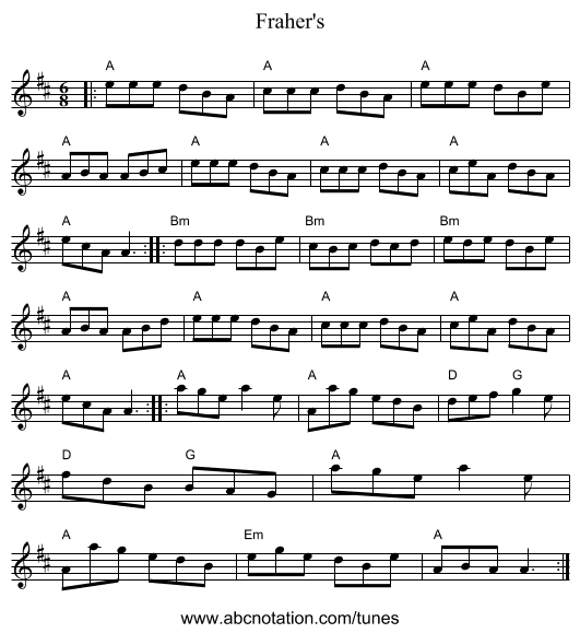 Fraher's - staff notation