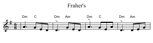 Fraher's - staff notation