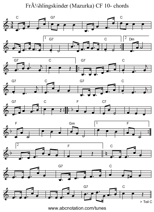 Frühlingskinder (Mazurka) CF 10- chords - staff notation