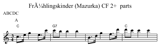 FrÃ¼hlingskinder (Mazurka) CF 2+  parts - staff notation