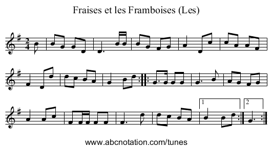 Fraises et les Framboises (Les) - staff notation