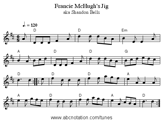 Francie McHugh's Jig - staff notation