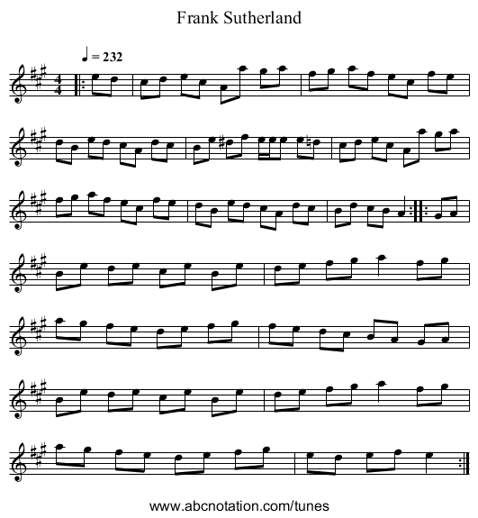 Frank Sutherland - staff notation