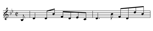 Fraser Arms, The - staff notation