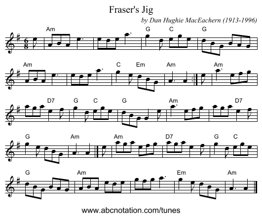 Fraser's Jig - staff notation