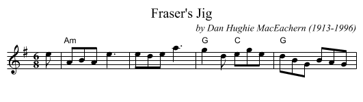 Fraser's Jig - staff notation