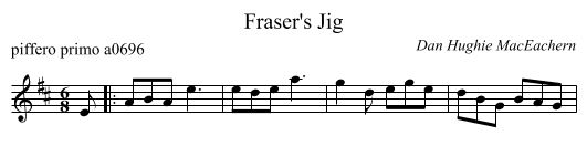 Fraser's Jig - staff notation