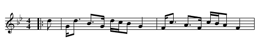 Fraser's Lament - staff notation
