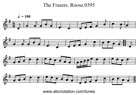 Frasers. Roose.0395, The - staff notation