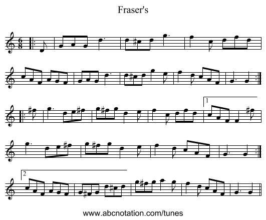 Fraser's - staff notation