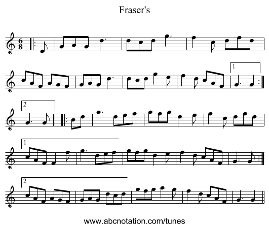 Fraser's - staff notation