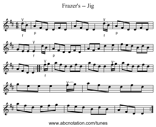 Frazer's -- Jig - staff notation