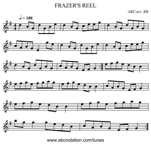 FRAZER'S REEL - staff notation