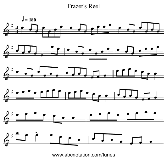 Frazer's Reel - staff notation