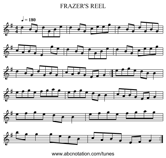 FRAZER'S REEL - staff notation