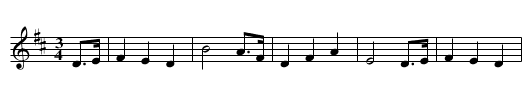 Fred Holland's Varsoviana - staff notation