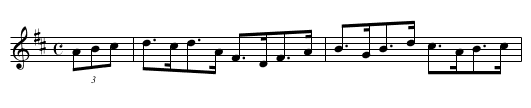 Fred Wilson's Clog Dance [2] - staff notation