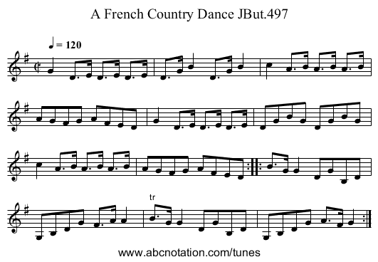 French Country Dance JBut.497, A - staff notation