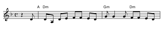 Freylachs in D minor (2) - staff notation