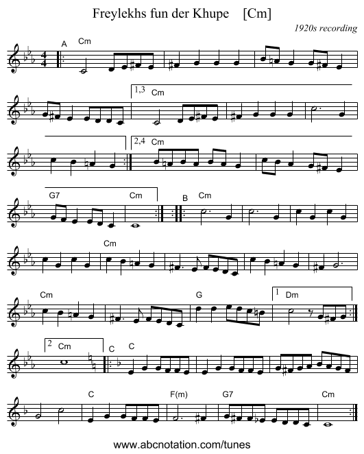 Freylekhs fun der Khupe    [Cm] - staff notation
